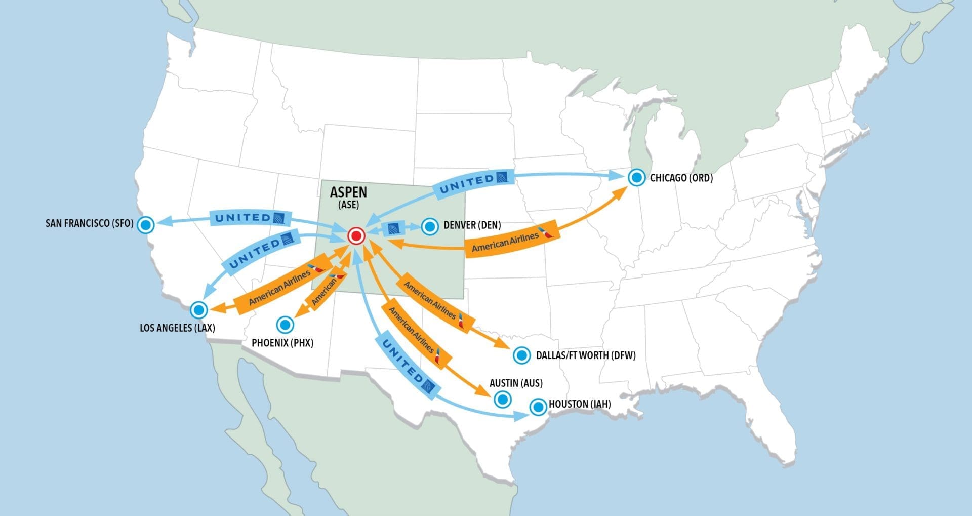 Flying to Aspen Snowmass Airport (ASE) Snowmass Village